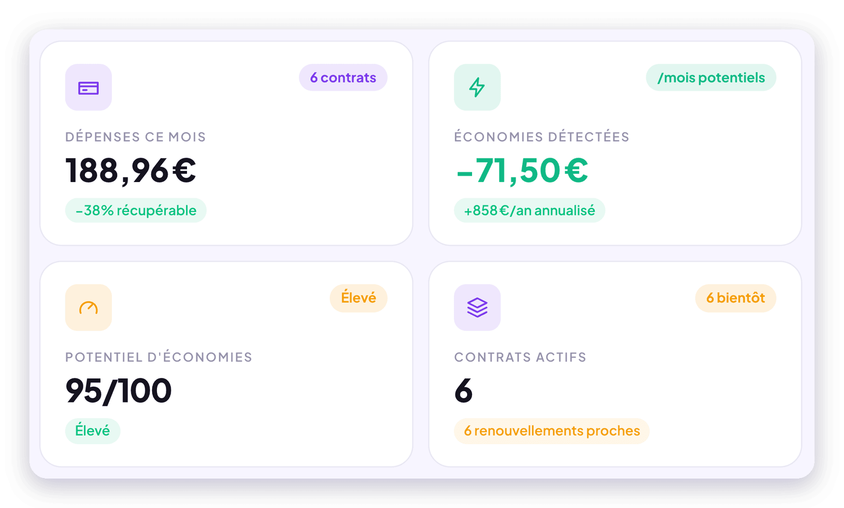 Tableau de bord de Paille : dépenses du mois, économies possibles, score et contrats actifs